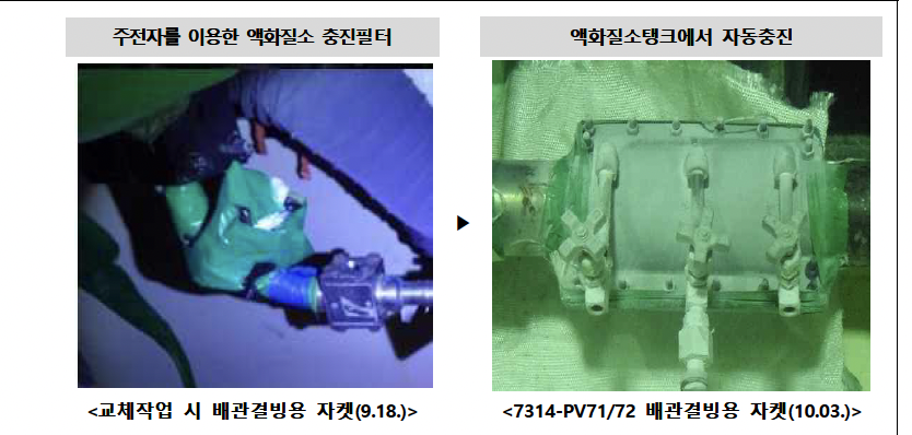[단독] 월성원전, 4년간 누설 방치하다 사고... “원안위는 뭐 했나”